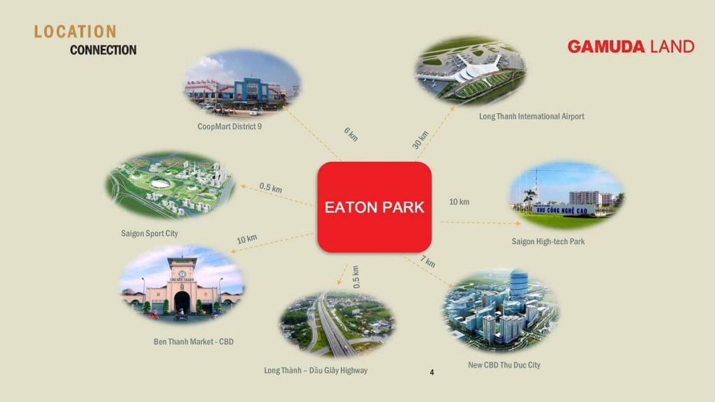 Dự án Eaton Park Gamuda Land Quận 2 - MT Eastmark City