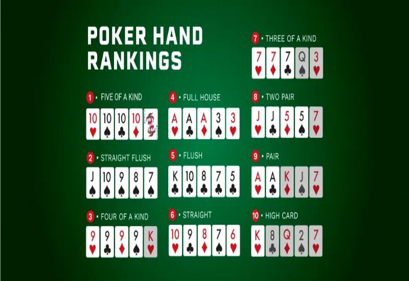 Stud Poker là gì và hướng dẫn cách chơi hiệu quả từ chuyên gia – Cổng thông tin Bet 88