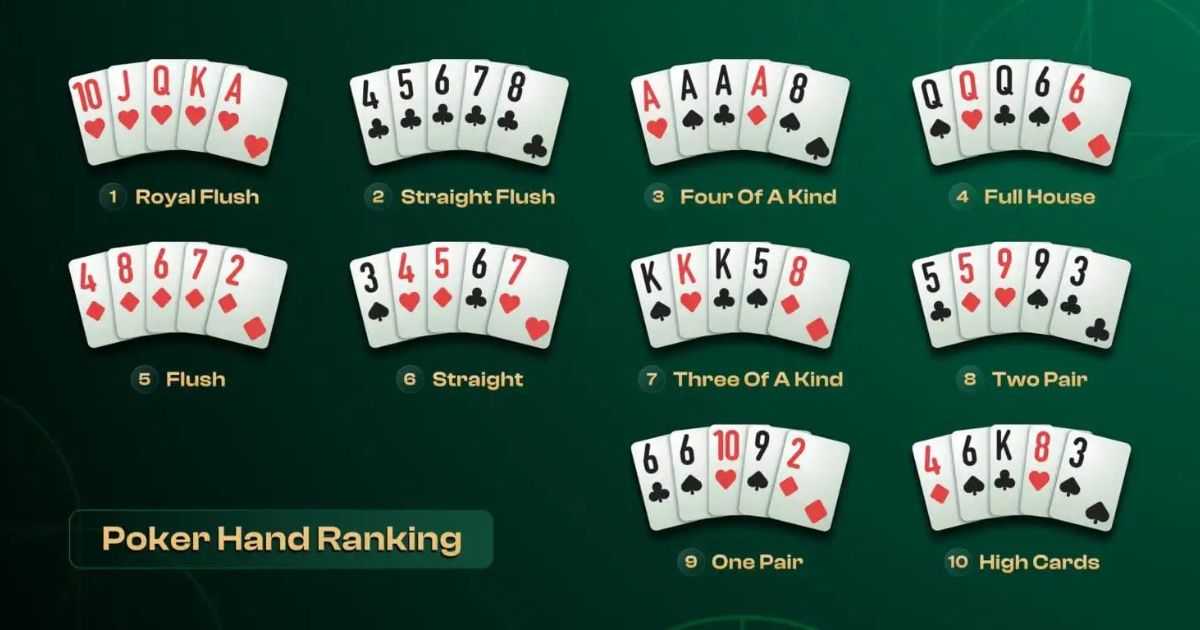 Poker toàn nhà là gì? Bật Mí Mẹo Cá Cược Hiệu Quả