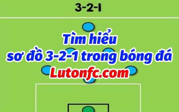 Chi tiết về đội hình 3-2-1 trong bóng đá 7 người ngày nay cập nhật 11/2024