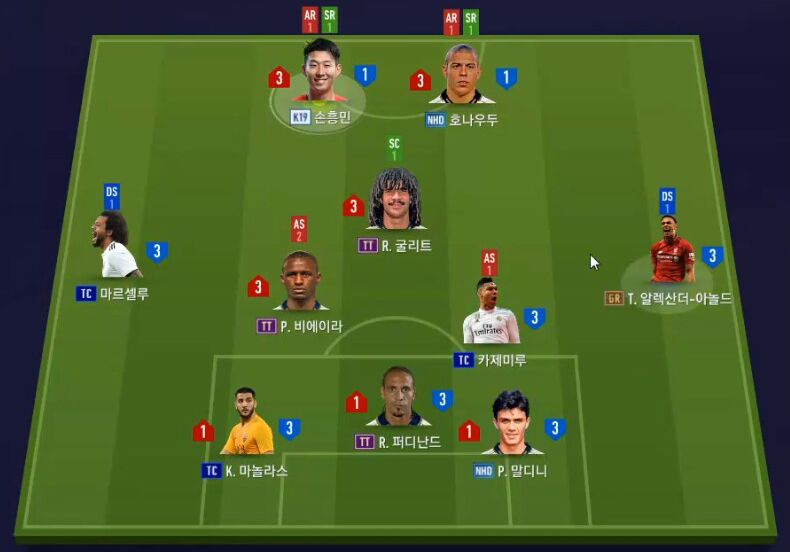 Sơ đồ phòng ngự dễ dàng 5-2-3 (FO4)