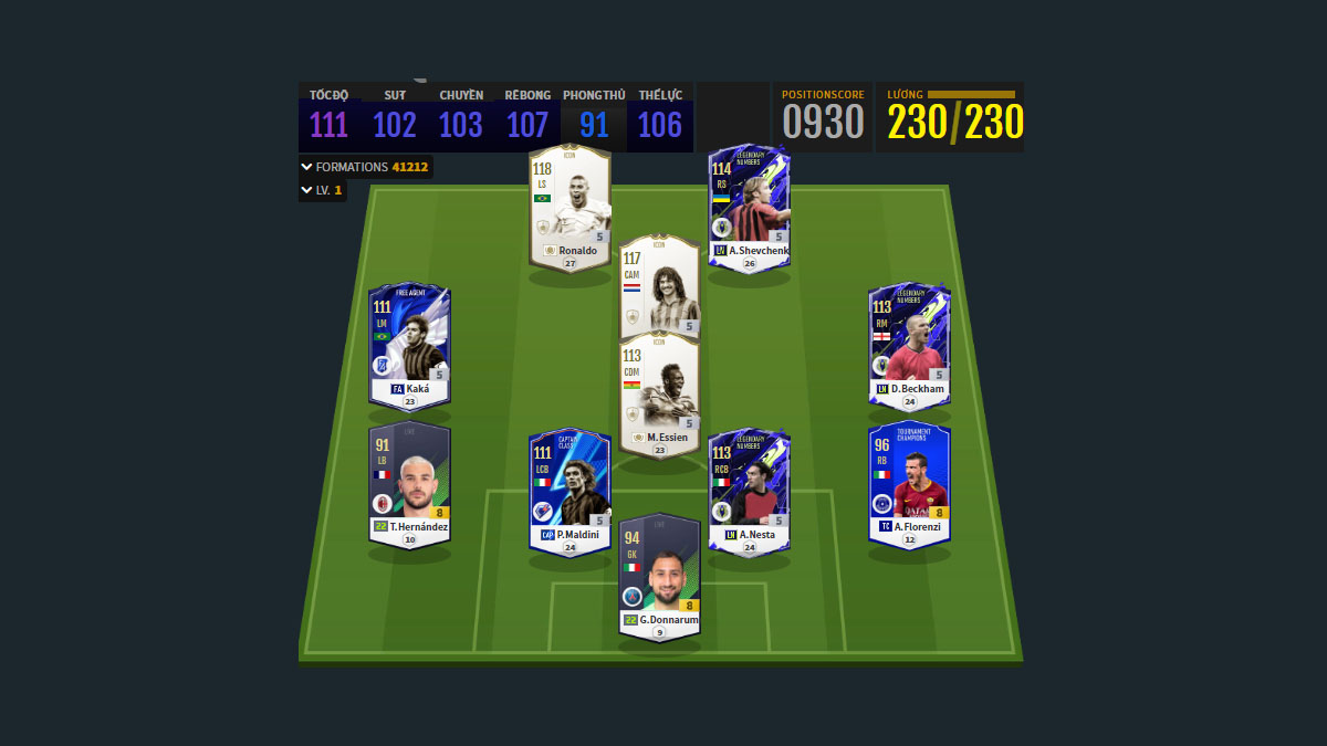 Đội hình AC Milan 2024/2025: Danh sách cầu thủ và số áo
