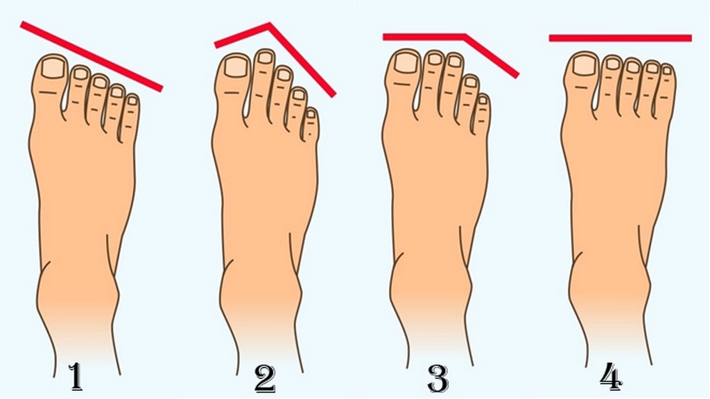 Cách chọn giày đá bóng phù hợp với từng loại chân - Chayluoi