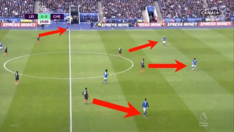 Chiến đấu hết mình ở hàng tiền vệ—đó là cách chơi thông minh.