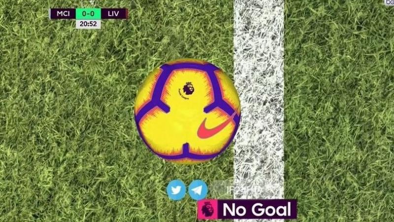 Định nghĩa công nghệ Goal-line Technology trong bóng đá